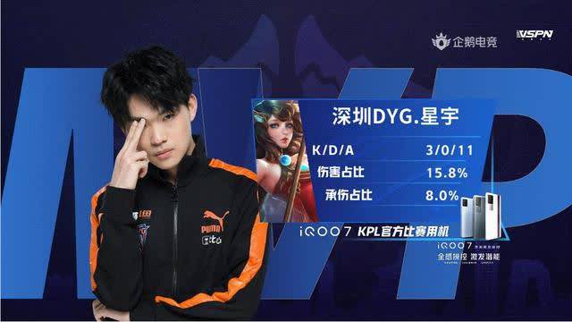 120小时 120小时