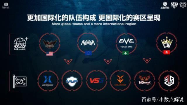 五大联赛开