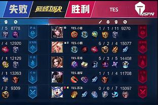 足等问题